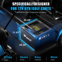 72V(76.8V) 170Ah LiFePO4 Battery, Built in 300A BMS, High Capacity Lithium Iron Phosphate Battery for Golf Carts, UTV, Off-Grid Solar