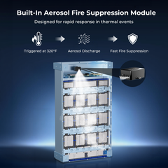 48V(51.2V) 600Ah (3 Pack 48V 200Ah)LiFePO4 Lithium Battery,Auto Fire Suppression,WiFi/Bluetooth, 48V Server Rack Battery with 3.5U Rack Mount Kit, 30.72kWh,6000+ Cycles,for Solar Energy Storage, Off-Grid, Backup Power