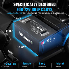 72V(73.6V) 105Ah Lithium Battery Golf Cart,72V Golf Cart Batteries with 15A Lithium Charger,Built-in 200A BMS,Metal Casing,Supports Mobile APP,Touch Monitor,6000+ Cycles,Peak Current 600A