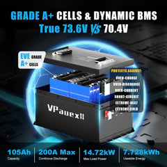 72V(73.6V) 105Ah Lithium Battery Golf Cart,72V Golf Cart Batteries with 15A Lithium Charger,Built-in 200A BMS,Metal Casing,Supports Mobile APP,Touch Monitor,6000+ Cycles,Peak Current 600A