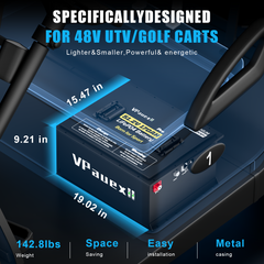 48V(51.2V) 170Ah LiFePO4 Battery, Built in 300A BMS, High Capacity Lithium Iron Phosphate Battery for Golf Carts, UTV, Off-Grid Solar