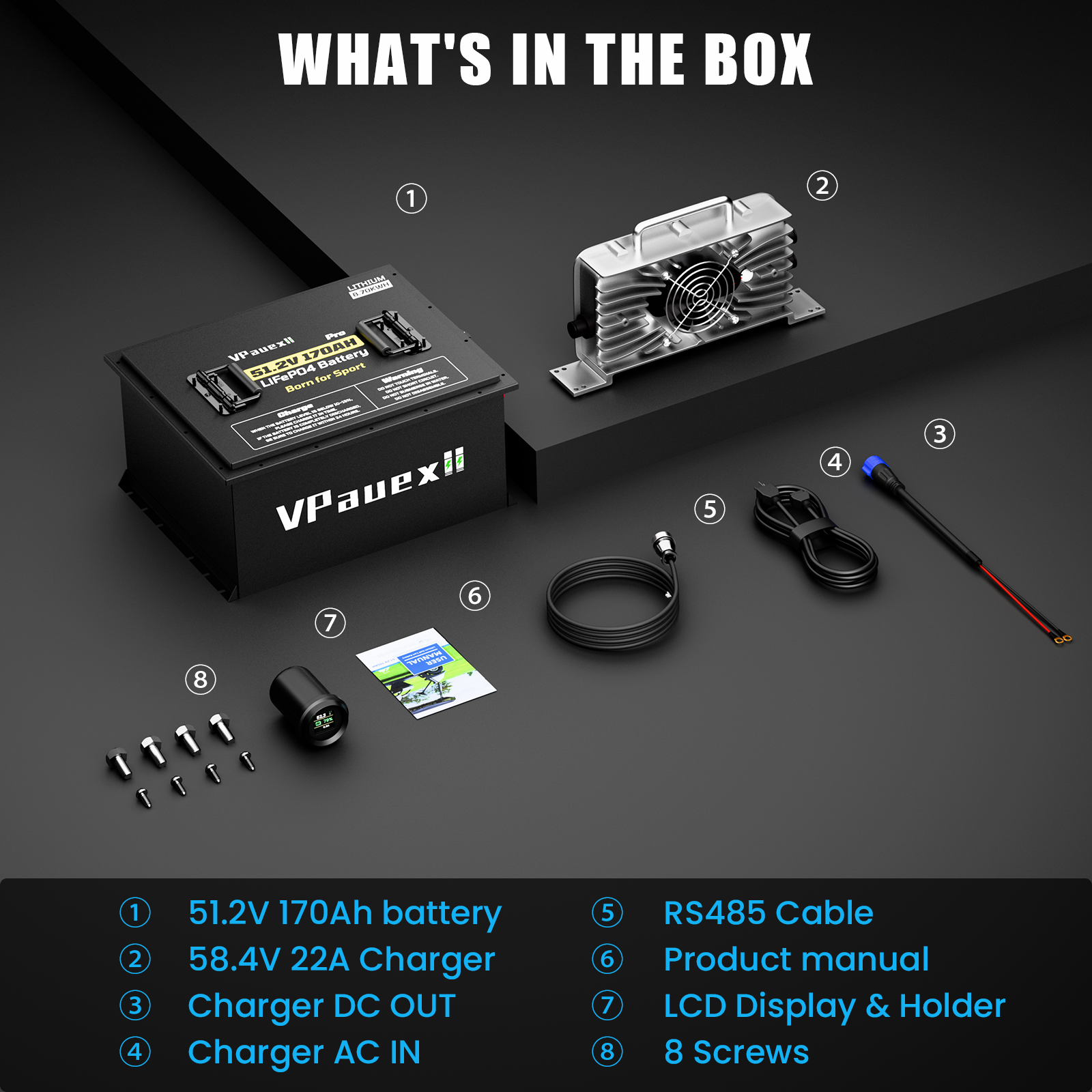 48V(51.2V) 170Ah LiFePO4 Battery, Built in 300A BMS, High Capacity Lithium Iron Phosphate Battery for Golf Carts, UTV, Off-Grid Solar