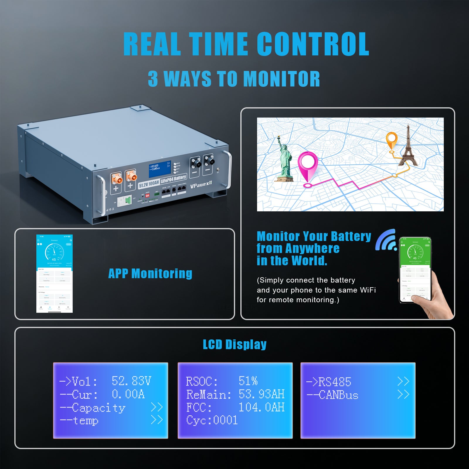 48V(51.2V) 100Ah LiFePO4 Lithium Battery,Auto Fire Suppression,WiFi/Bluetooth, 48V Server Rack Battery with 3U Rack Mount Kit, 5.12kWh,6000+ Cycles,for Solar Energy Storage, Off-Grid, Backup Power