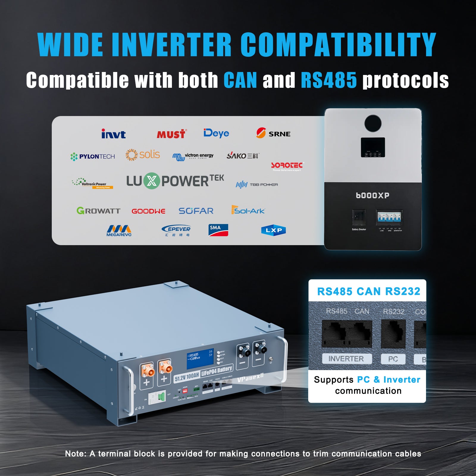 48V(51.2V) 100Ah LiFePO4 Lithium Battery,Auto Fire Suppression,WiFi/Bluetooth, 48V Server Rack Battery with 3U Rack Mount Kit, 5.12kWh,6000+ Cycles,for Solar Energy Storage, Off-Grid, Backup Power