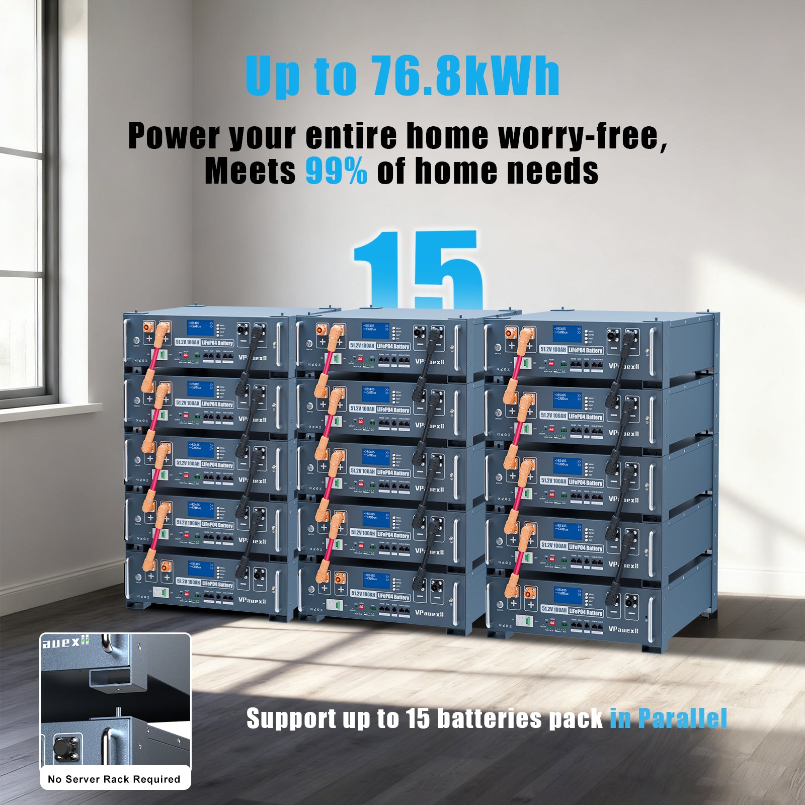 48V(51.2V) 100Ah LiFePO4 Lithium Battery,Auto Fire Suppression,WiFi/Bluetooth, 48V Server Rack Battery with 3U Rack Mount Kit, 5.12kWh,6000+ Cycles,for Solar Energy Storage, Off-Grid, Backup Power