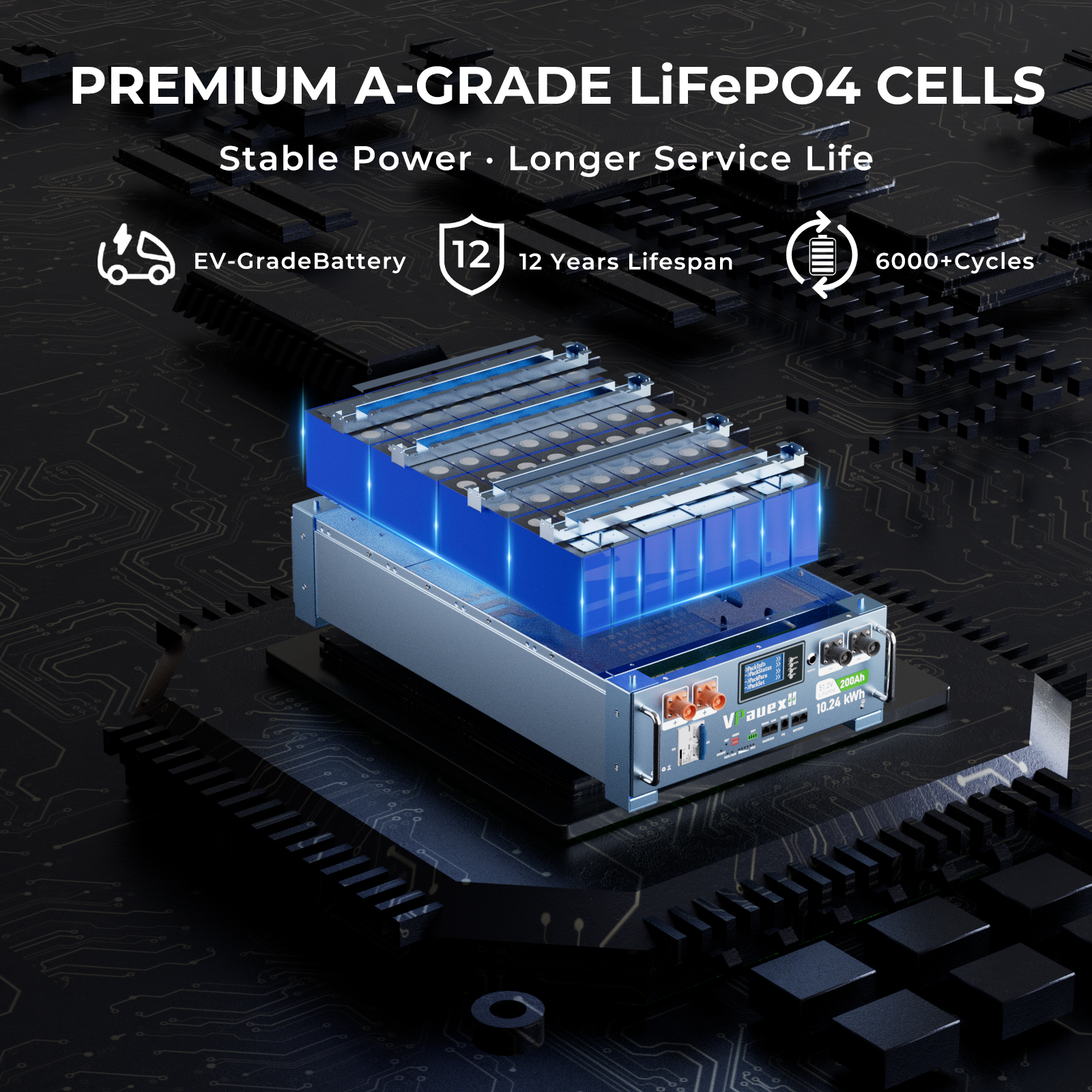 48V(51.2V) 600Ah (3 Pack 48V 200Ah）LiFePO4 Lithium Battery,Auto Fire Suppression,WiFi/Bluetooth, 48V Server Rack Battery with 3.5U Rack Mount Kit, 30.72kWh,6000+ Cycles,for Solar Energy Storage, Off-Grid, Backup Power