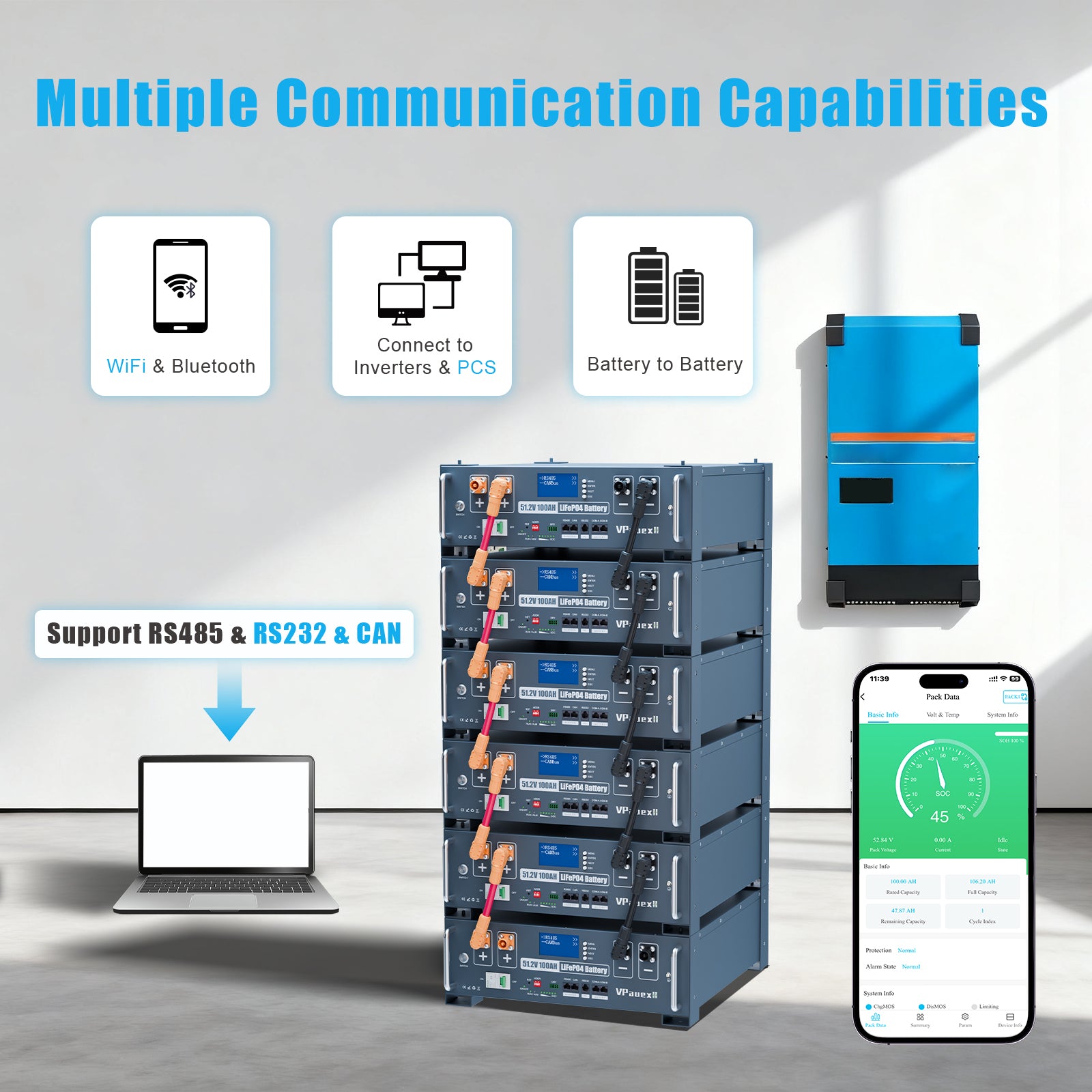 48V(51.2V) 100Ah LiFePO4 Lithium Battery,Auto Fire Suppression,WiFi/Bluetooth, 48V Server Rack Battery with 3U Rack Mount Kit, 5.12kWh,6000+ Cycles,for Solar Energy Storage, Off-Grid, Backup Power