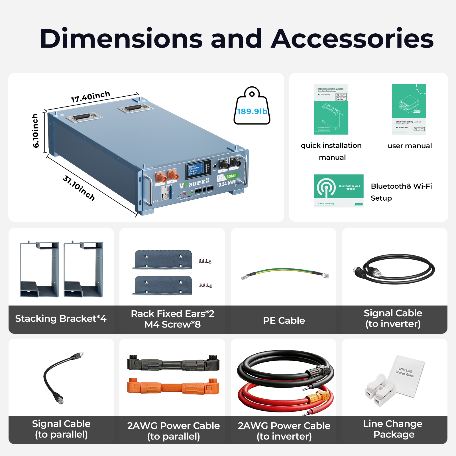 48V(51.2V) 600Ah (3 Pack 48V 200Ah）LiFePO4 Lithium Battery,Auto Fire Suppression,WiFi/Bluetooth, 48V Server Rack Battery with 3.5U Rack Mount Kit, 30.72kWh,6000+ Cycles,for Solar Energy Storage, Off-Grid, Backup Power