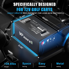 72V(73.6V) 105Ah Lithium Battery Golf Cart,72V Golf Cart Batteries with 15A Lithium Charger,Built-in 200A BMS,Metal Casing,Supports Mobile APP,Touch Monitor,6000+ Cycles,Peak Current 600A