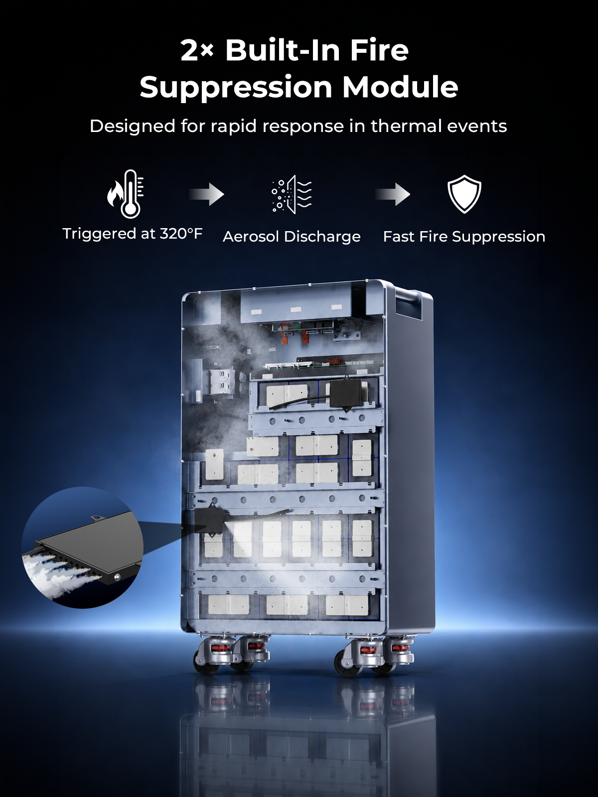 【🚚LTL】VPauexii | 51.2V 314AH Lithium Battery 16kWh | Aerosol Fire Protection  | Bluetooth & WiFi & LCD | 200A BMS