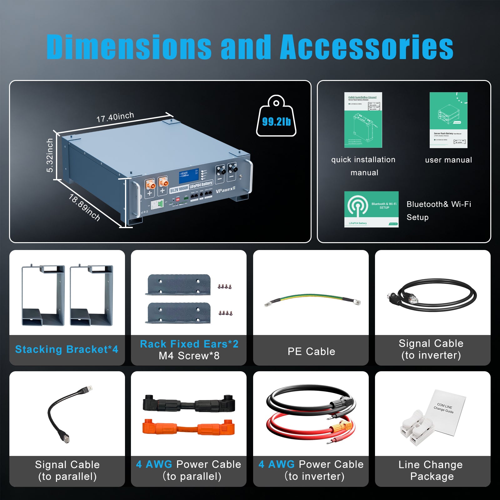 48V(51.2V) 100Ah LiFePO4 Lithium Battery,Auto Fire Suppression,WiFi/Bluetooth, 48V Server Rack Battery with 3U Rack Mount Kit, 5.12kWh,6000+ Cycles,for Solar Energy Storage, Off-Grid, Backup Power