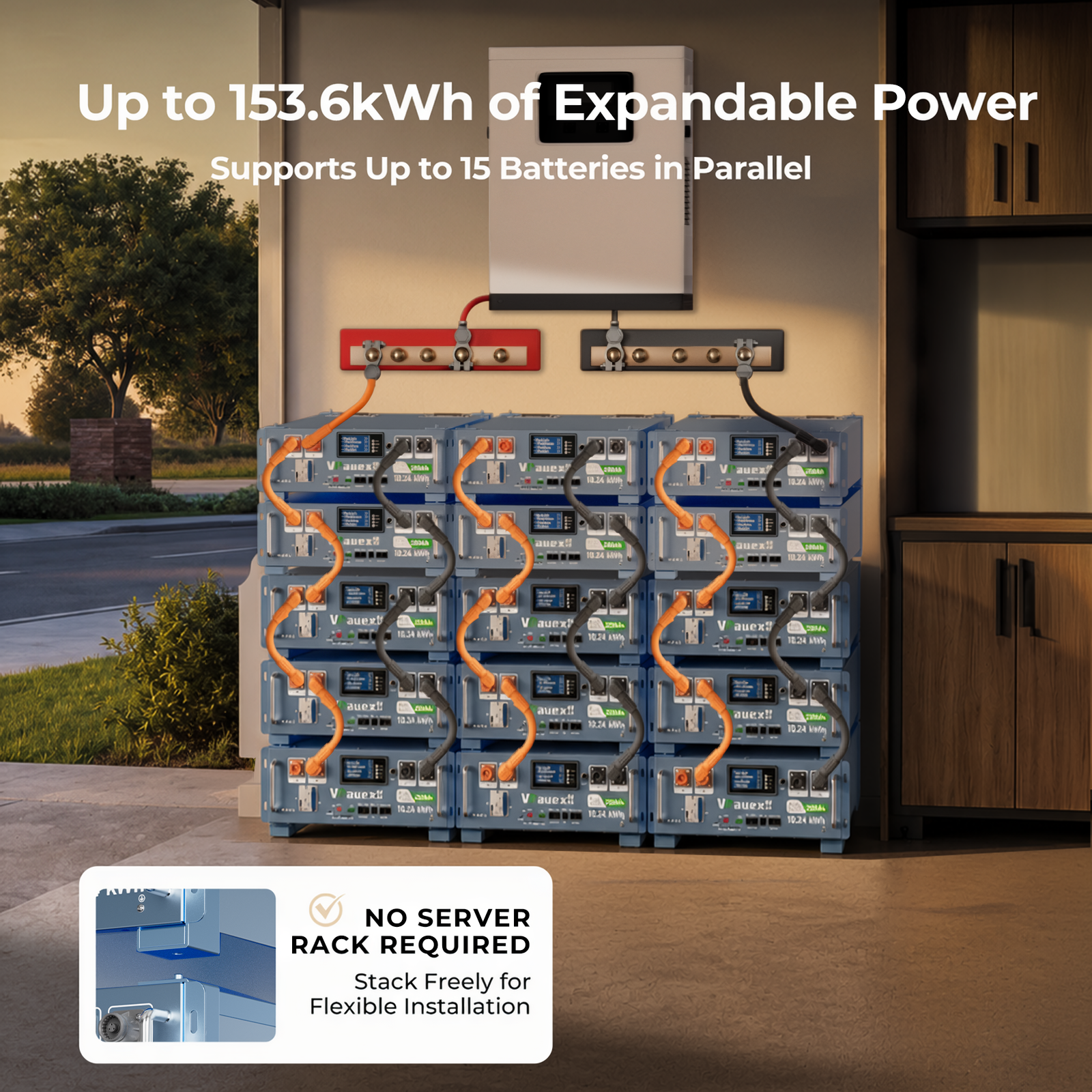 48V(51.2V) 600Ah (3 Pack 48V 200Ah）LiFePO4 Lithium Battery,Auto Fire Suppression,WiFi/Bluetooth, 48V Server Rack Battery with 3.5U Rack Mount Kit, 30.72kWh,6000+ Cycles,for Solar Energy Storage, Off-Grid, Backup Power