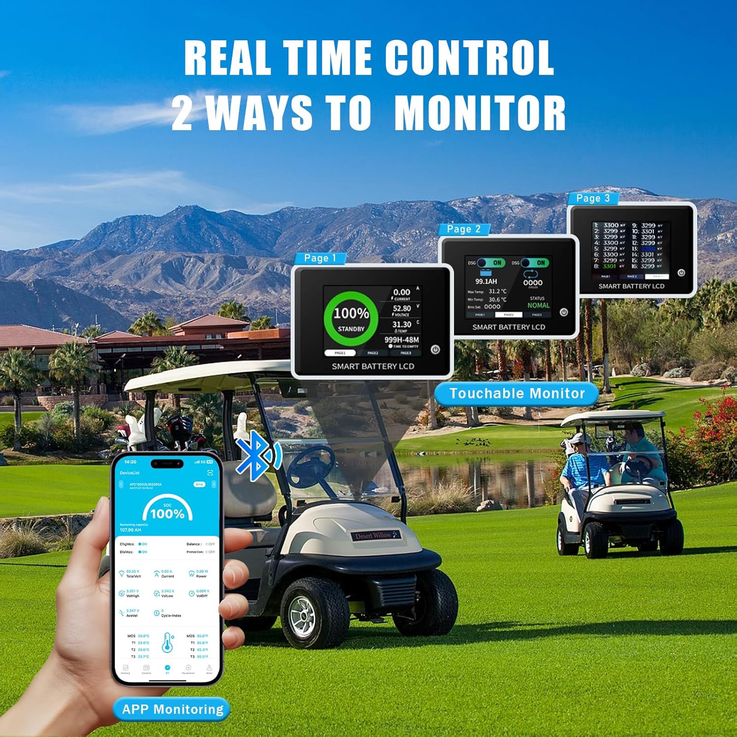 48V 105Ah Lithium Golf Cart Battery,48V Golf Cart Batteries with 22A Lithium Fast Charger,Built-in 200A BMS,Metal Casing,Supports Mobile APP,Touch Monitor,6000+ Cycles,Peak Current 600A